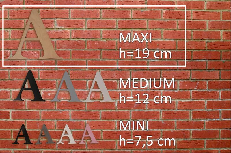 Sisustuskirjainten kokovertailu